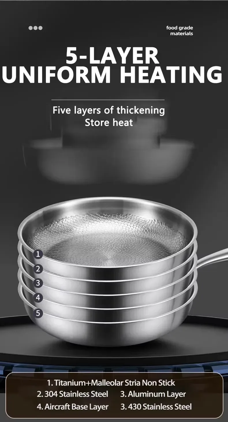five bonded layers of the titanium frying pan for even heat